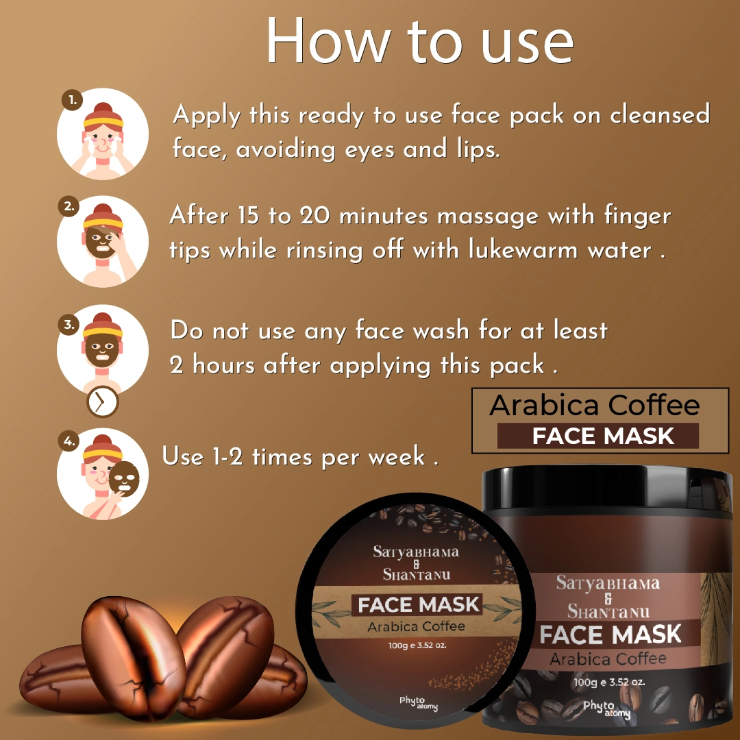 Arabica Coffee Face Mask (100g)
